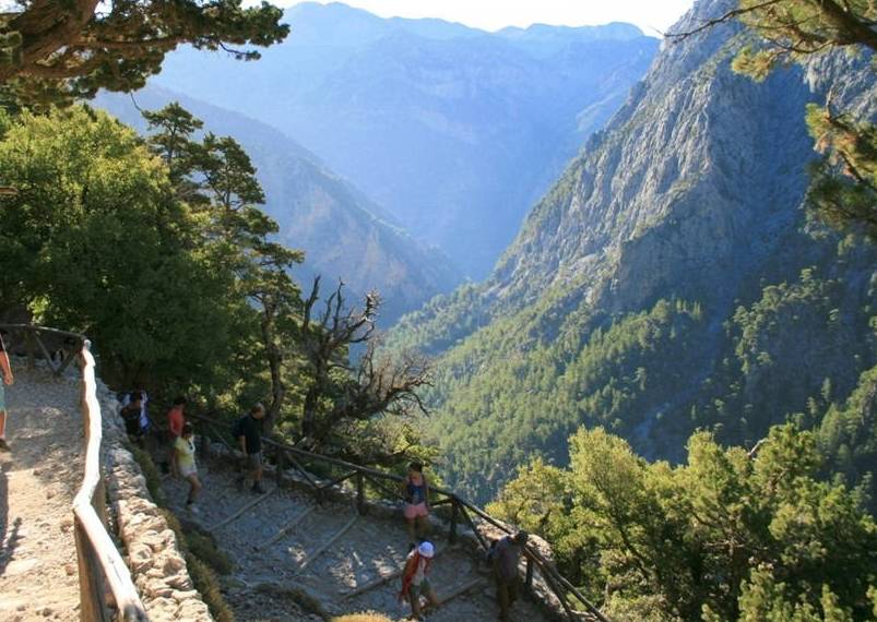 Samaria Gorge with Walkers
